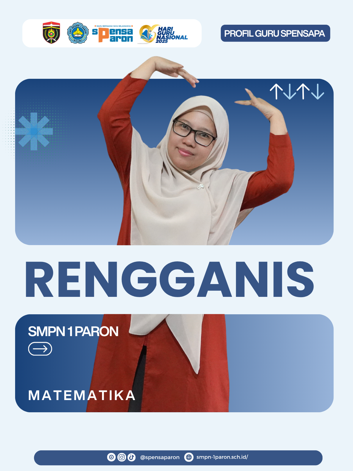 Foto RENGGANIS